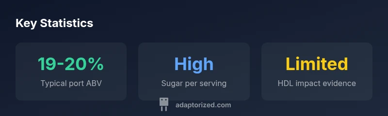 Infographic showing port ABV, sugar content, and HDL impact