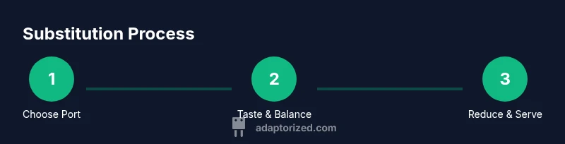 Process infographic showing port wine substitution in cooking