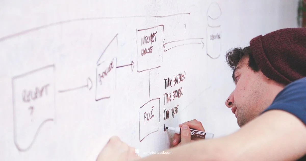 Flowchart Connectors - Adaptorized