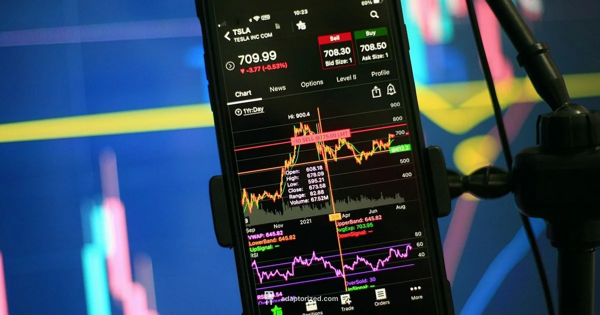 Mobile Connector Availability - Adaptorized