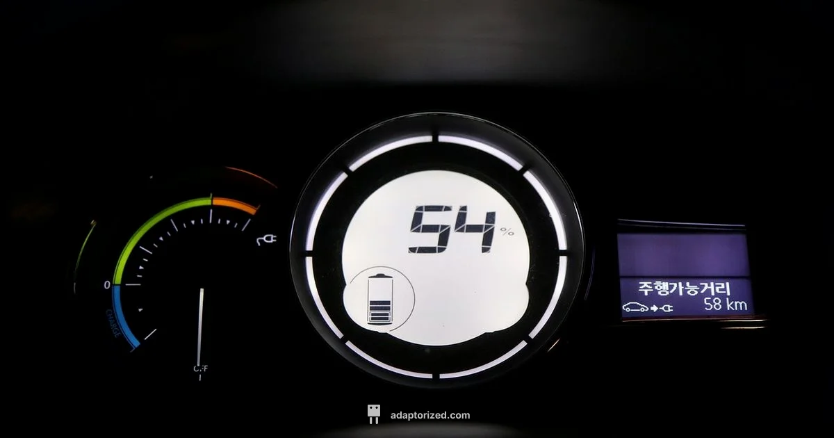 Top PHEV Picks - Adaptorized